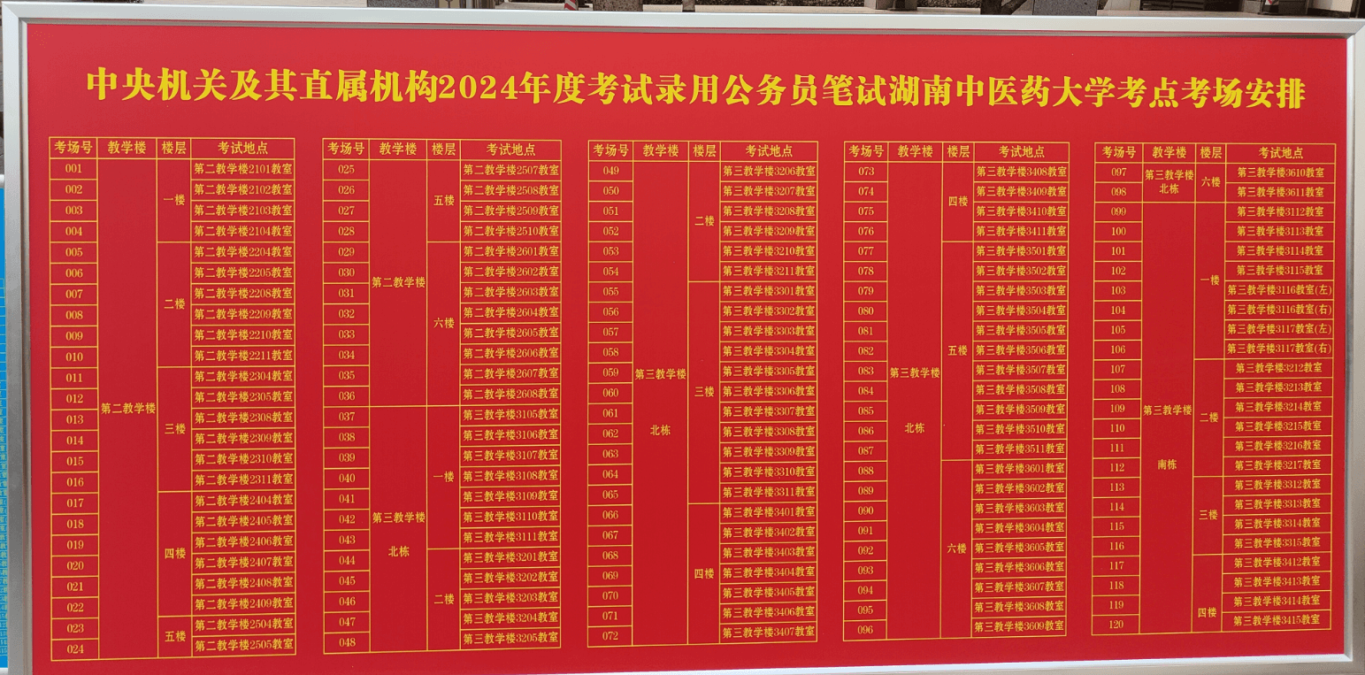 湖南中医药大学考点考场分布图